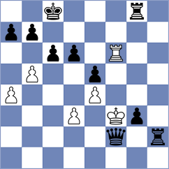 Braeuer - Mayer (Austria, 2001)