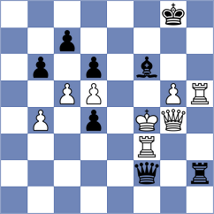 Rajmohan - Fernandez Siles (chess.com INT, 2023)
