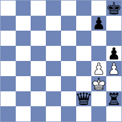 Bazilius - Badacsonyi (chess.com INT, 2024)