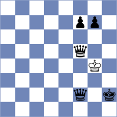 Pezeshki - Qaedzadegan (Chess.com INT, 2021)