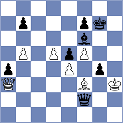 Galaktionov - Lin (chess.com INT, 2025)