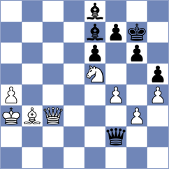Yonal - Lenoir Ibacache (chess.com INT, 2025)