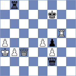 Ibrahimli - Karolczuk (chess.com INT, 2022)