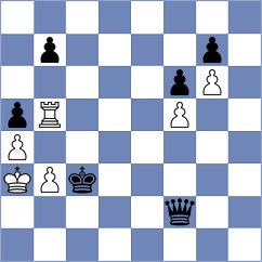 Ayala - Lopez Garcia Riano (Santa Cruz de Tenerife, 1959)