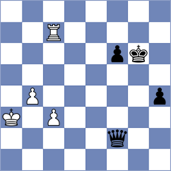 Farberov - Naidu (Chess.com INT, 2021)