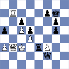 Harsh - Borrmann (chess.com INT, 2023)