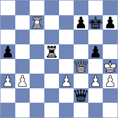Korchmar - Bortnyk (chess.com INT, 2025)