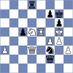 Hadzimanolis - Green (Chess.com INT, 2017)