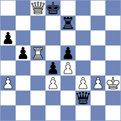 Carrasco Miranda - Novikova (chess.com INT, 2024)