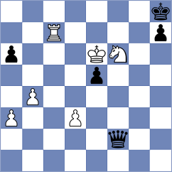 Arabidze - Matthiesen (chess.com INT, 2022)