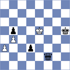 Sahib - Diaz (chess.com INT, 2025)