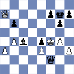 Nguyen - Guo Yuthok (Sydney, 2002)