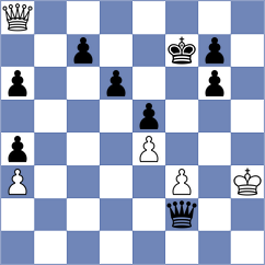 Borodavkin - Iannaccone (chess.com INT, 2025)