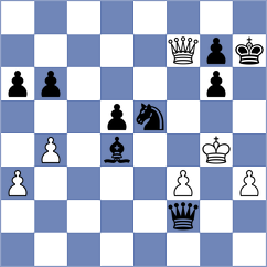 Burgess - Angeles Dorantes (chess.com INT, 2021)