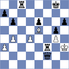 Fakhretdinova - Grutter (chess.com INT, 2024)