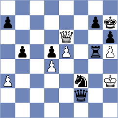 Bacrot - Matyukov (chess.com INT, 2025)