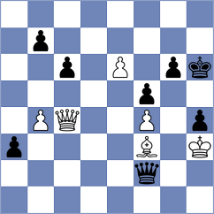 Svane - Weetik (chess.com INT, 2025)