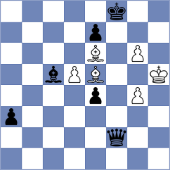 Kosakowski - Bodnaruk (chess.com INT, 2025)