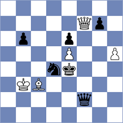 Mitrovic - Zivkovic (Kladovo, 2008)