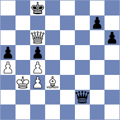 Khanin - Yang (Chess.com INT, 2021)