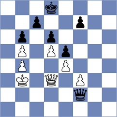 Demchenko - Kostic (chess.com INT, 2024)