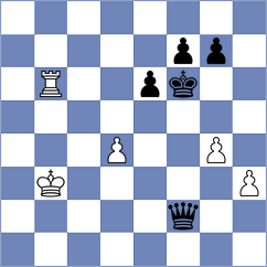 Massloch - Gnatonski (Poznan, 2008)