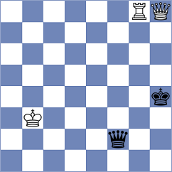 Arca - Adithya A Chullikkad (chess.com INT, 2024)