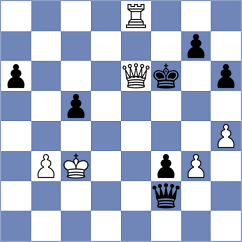 Javakhadze - Abiad Parra (chess.com INT, 2024)