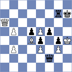 Shyam - Talibov (Baku AZE, 2024)