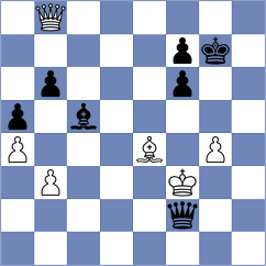 Cahaya - Gogolev (chess.com INT, 2025)