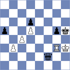 Visakh - Pacan Milej (Chess.com INT, 2020)