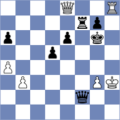 Kiseleva - Li (chess.com INT, 2025)