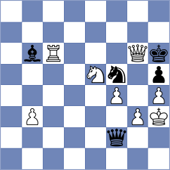 Djordjevic - Petrova (chess.com INT, 2022)