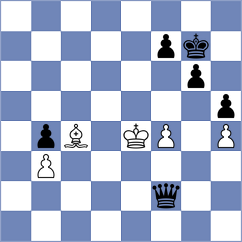 Monteiro - Iskusnyh (chess.com INT, 2023)