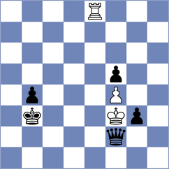 Obolentseva - Esenbek Uulu (Chess.com INT, 2021)