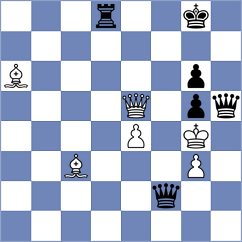 Pham Le Thao Nguyen - Ozen (chess.com INT, 2022)