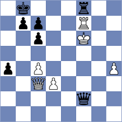 Wites - Al Hosani (Lienz AUT, 2025)