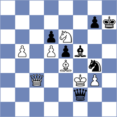 Protopopova - Bashirli (Chess.com INT, 2020)