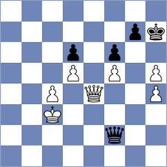 Ohanyan - Moksh (chess.com INT, 2022)