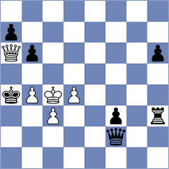 Tenninger - Huebner (Lingen, 2005)
