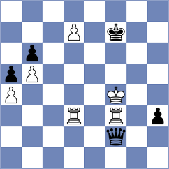 Bicer - Persson (Belgrade SRB, 2025)