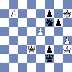 Risteski - Ashraf (chess.com INT, 2025)