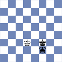 Burger - Sychev (Lichess.org INT, 2020)