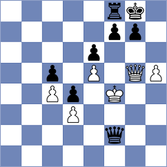 Avila Bautista - Durarbayli (chess.com INT, 2024)