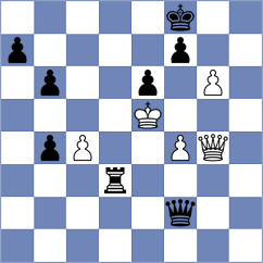 Vazquez Gonzalez - Rodenas Riesco (San Sebastian, 2008)