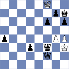 Nejati - Mirzaei (Chess.com INT, 2021)