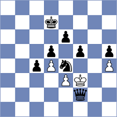 Przybylak - Fleiszerowicz (Rowy, 2005)