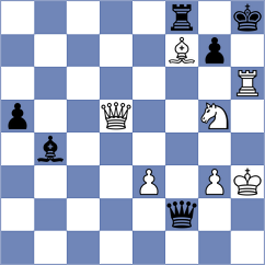 Haznedaroglu - Bharath (chess.com INT, 2022)