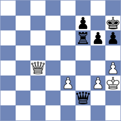 Levin - Bernat (chess.com INT, 2022)