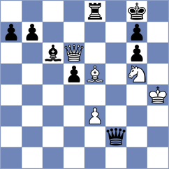 Tomaszewski - Madaminov (Chess.com INT, 2021)